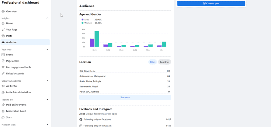 Picture2 Everything You Need to Know About Updating to the New Facebook Page Experience 3 The Professional Dashboard is your new home of insights